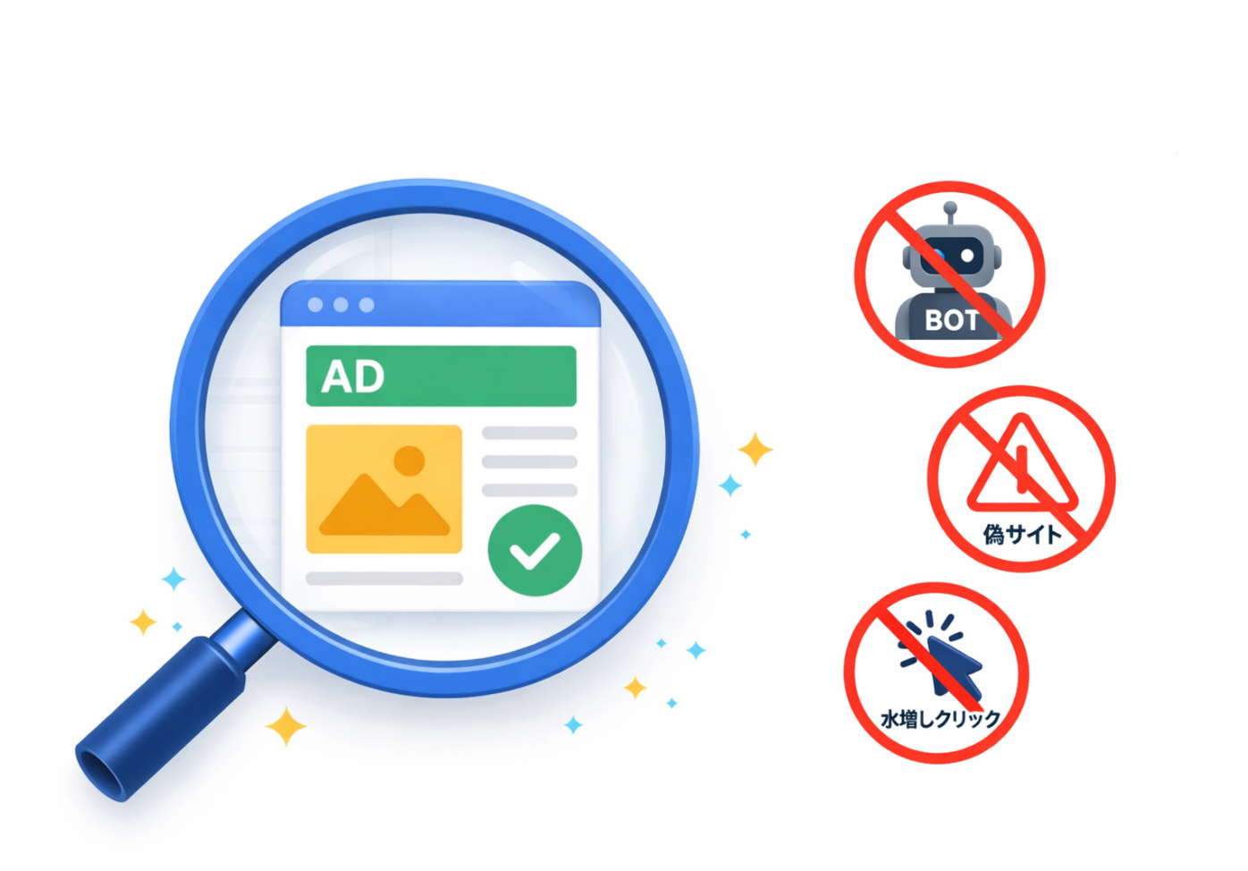 運用力×技術力によるCPAの最小化のイメージ