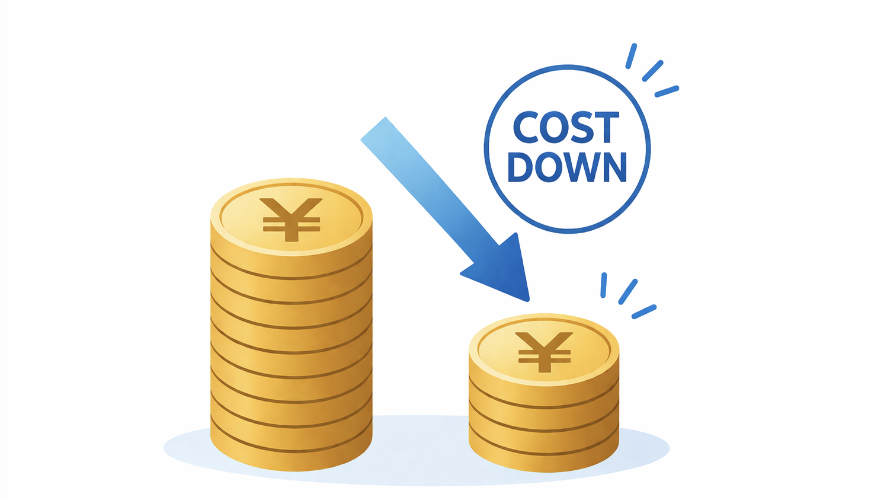 独自SSP在庫への広告配信のイメージ