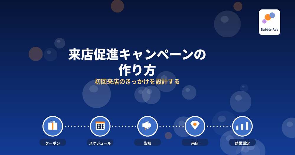来店促進キャンペーンの作り方｜初回来店のきっかけを設計するのアイキャッチ画像