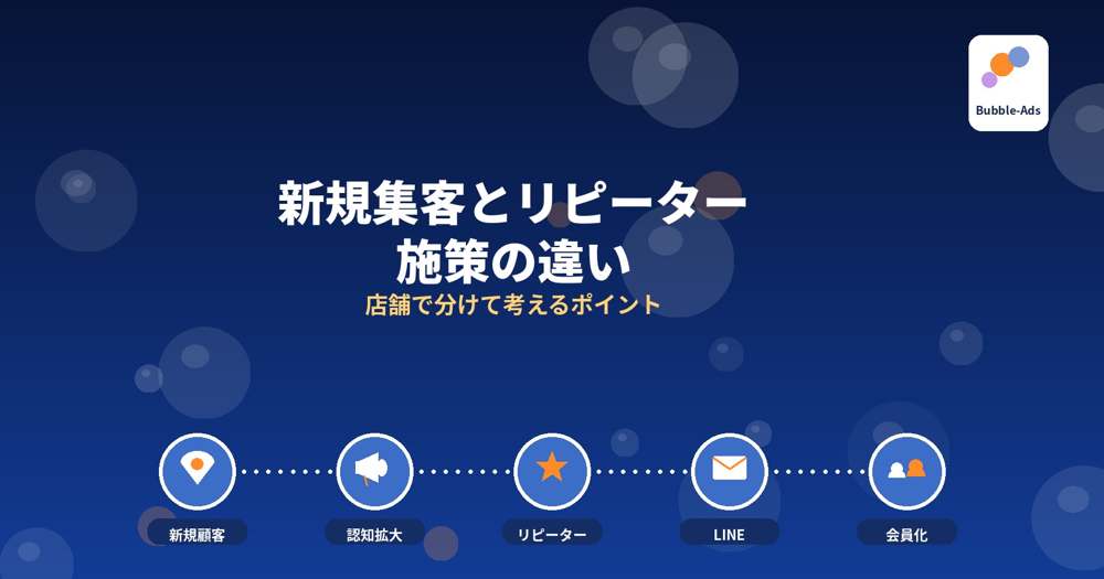 新規集客とリピーター施策の違い｜店舗で分けて考えるポイントのアイキャッチ画像