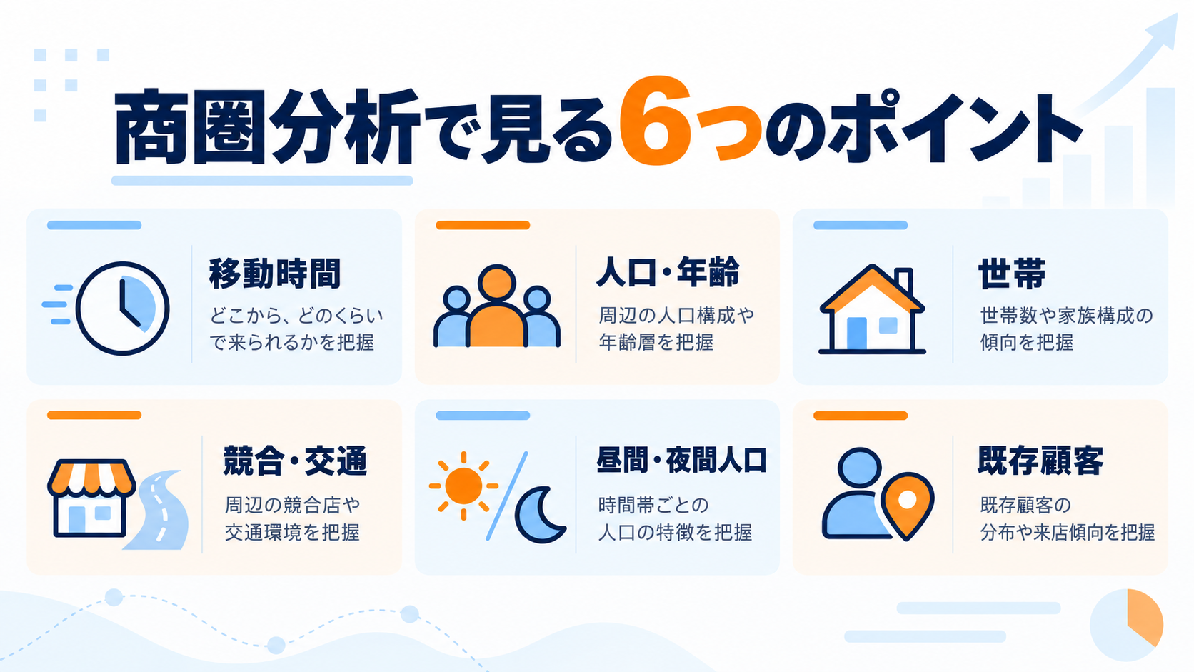 商圏分析で見る6つのポイント