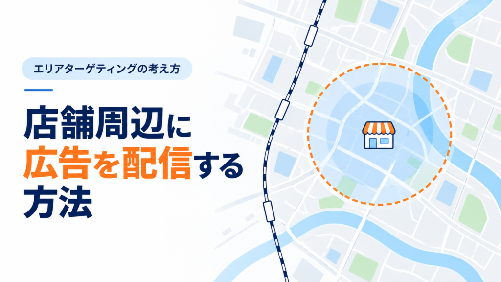 店舗周辺に広告を配信する方法を示した図