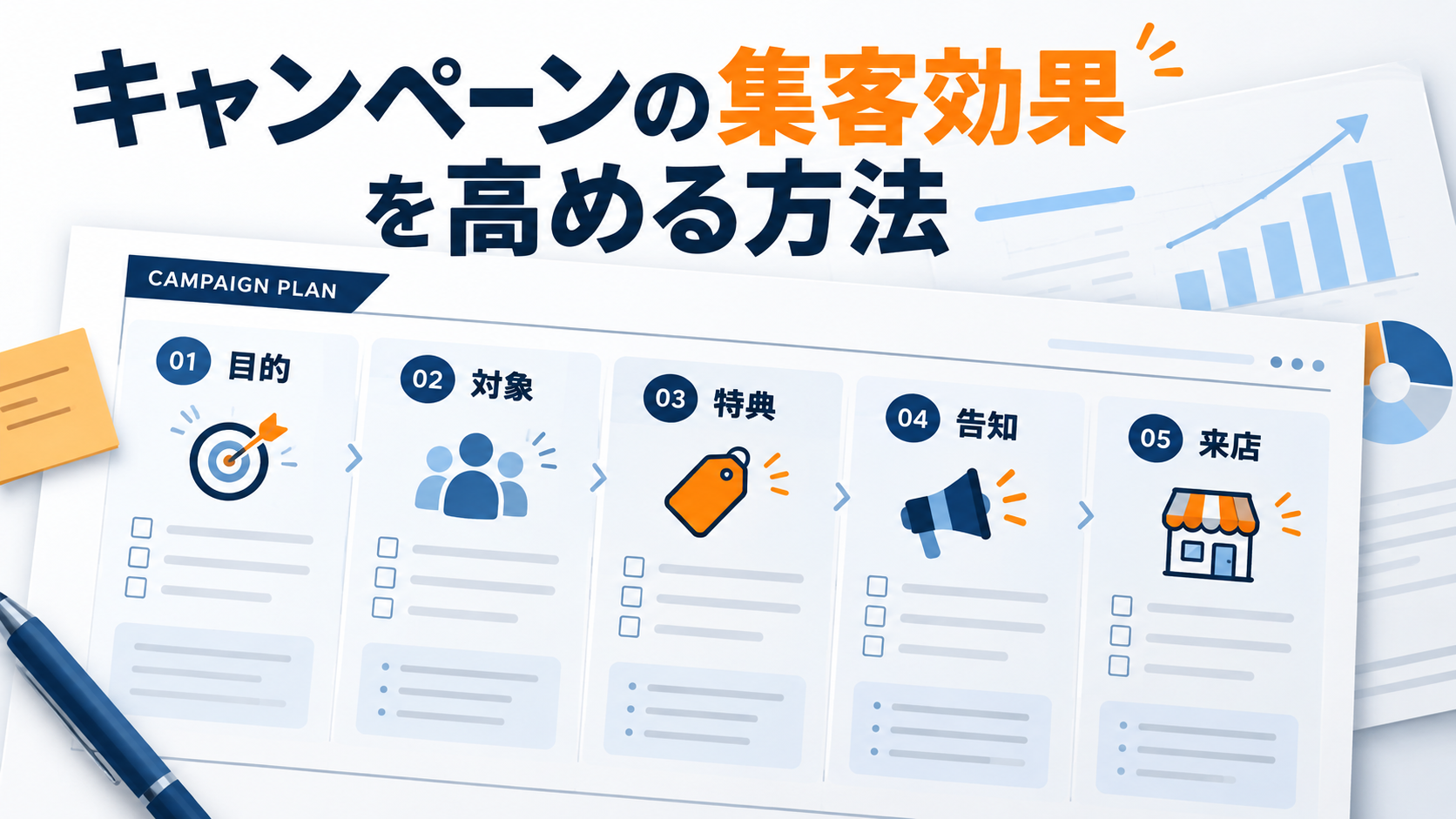 キャンペーン集客設計のイメージ