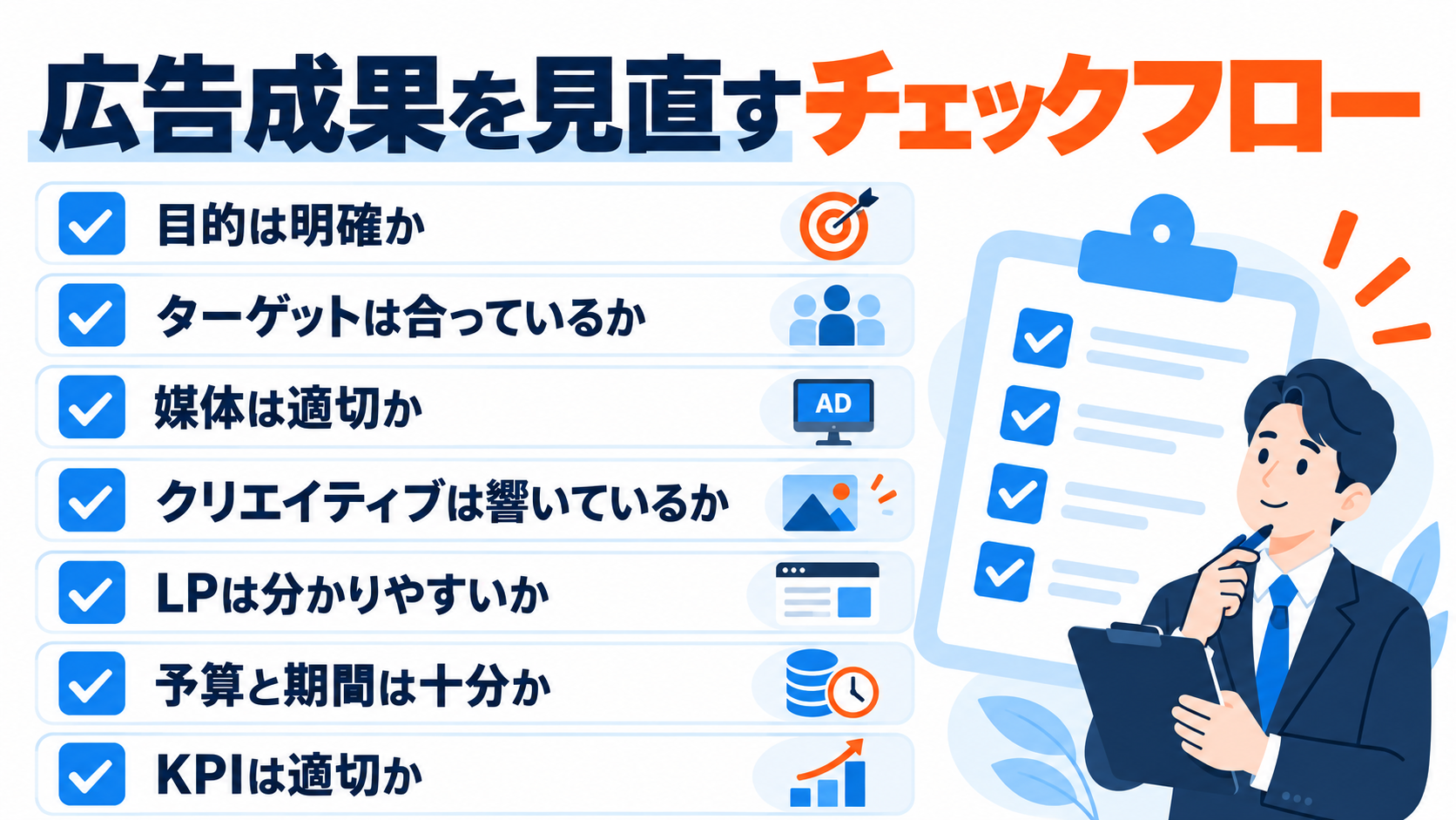 広告成果を見直すチェックフロー